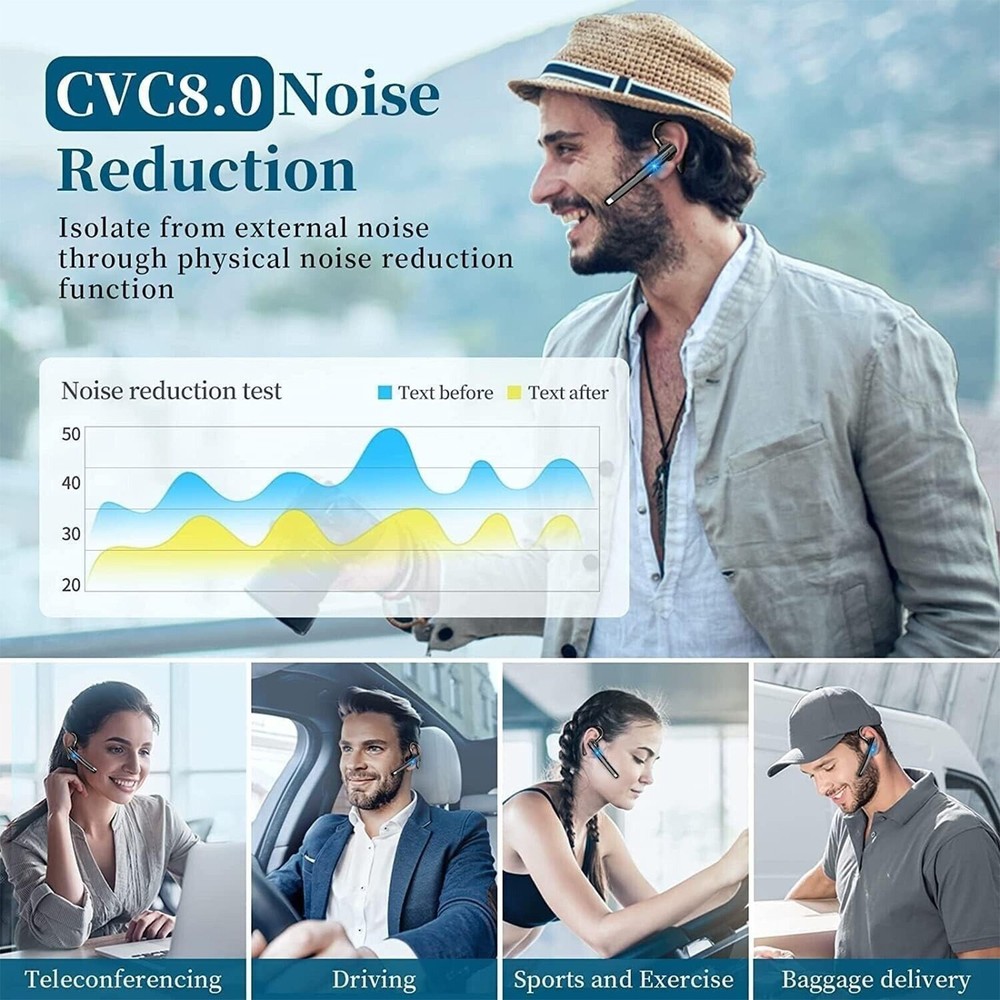 Connectivity Technology Wireless Mic Bluetooth Noise Cancelling Headset Earpiece