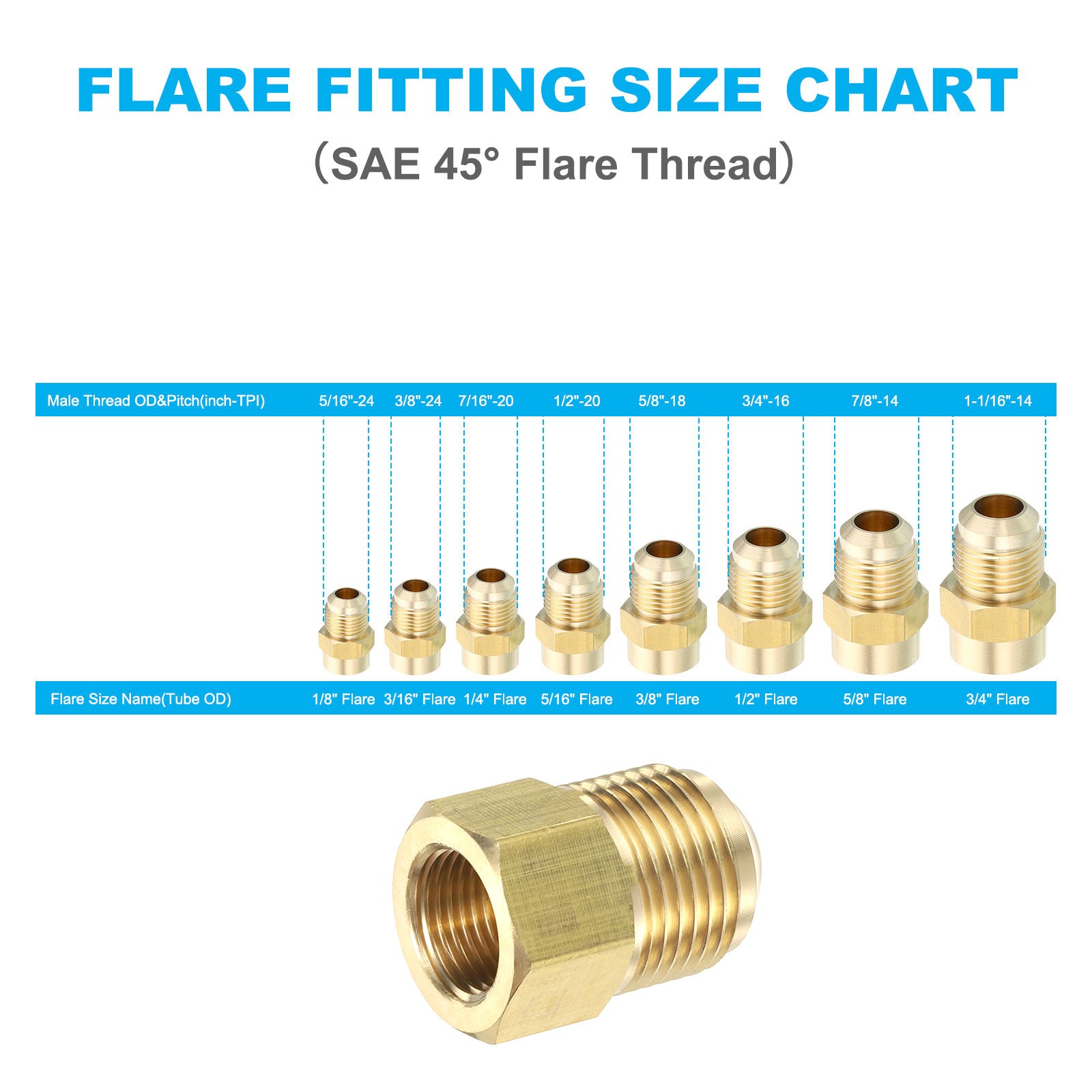 3/8" Female Flare x 5/8" Male Flare Connector Adapter Reducing Brass Tone