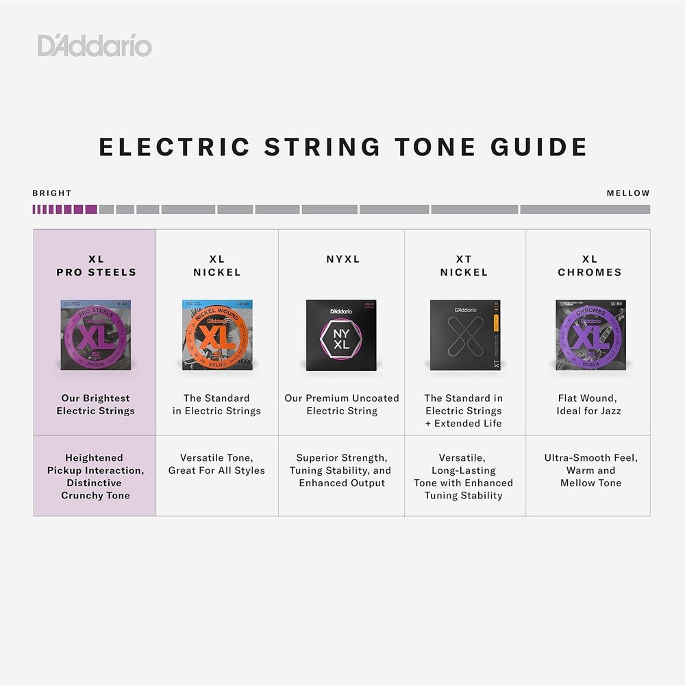 XL ProSteels Bass Guitar Strings - -5 - 5 String - Long Scale - Regular Light...
