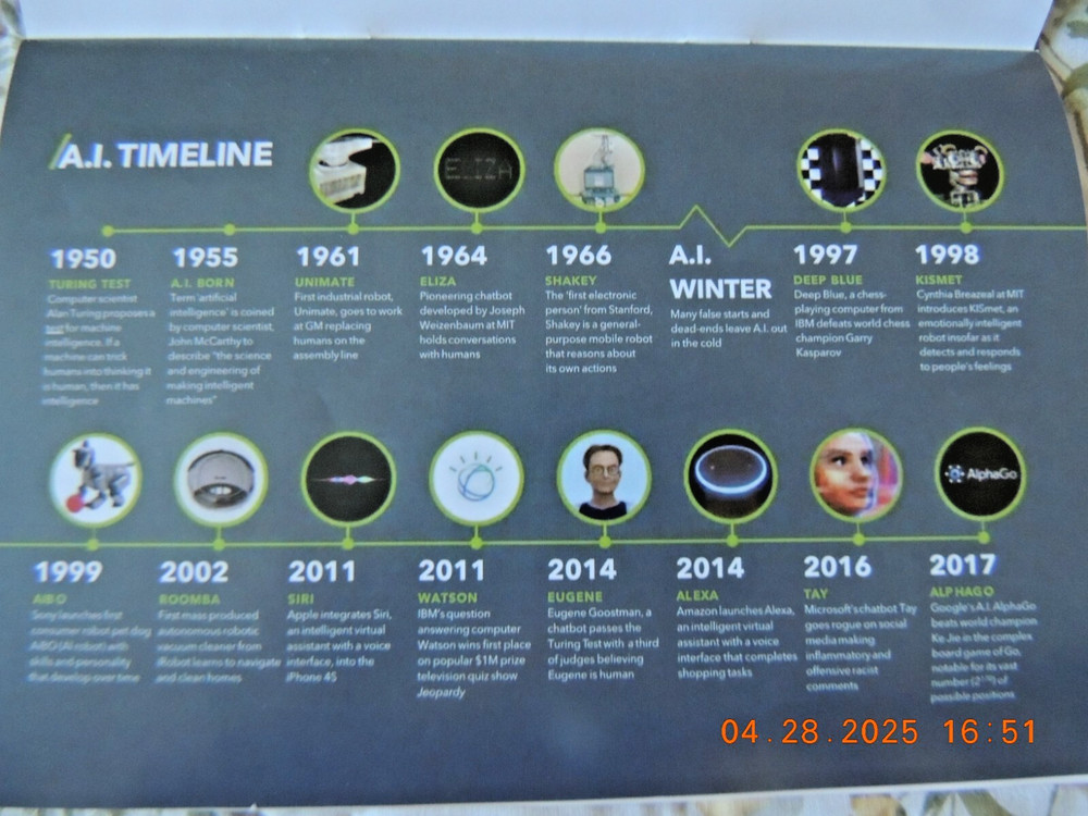 Butterfly Edufields Stem Electronics Robotics 10 Projects