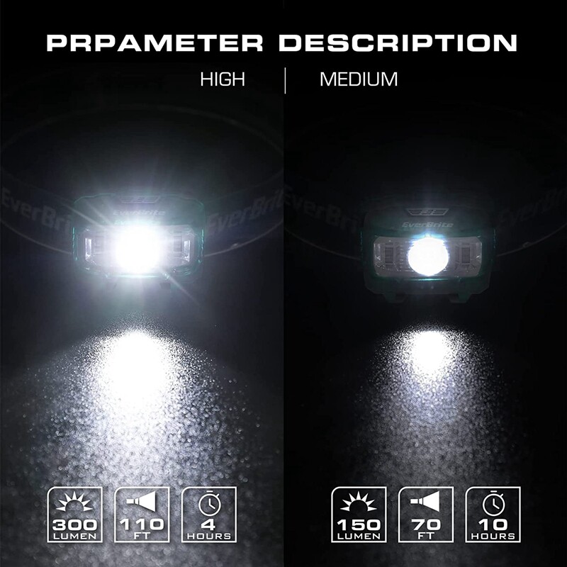 EverBrite 2-Pack LED Headlamp 5 Lighting Modes Adjustable with 6 AAA Batteries