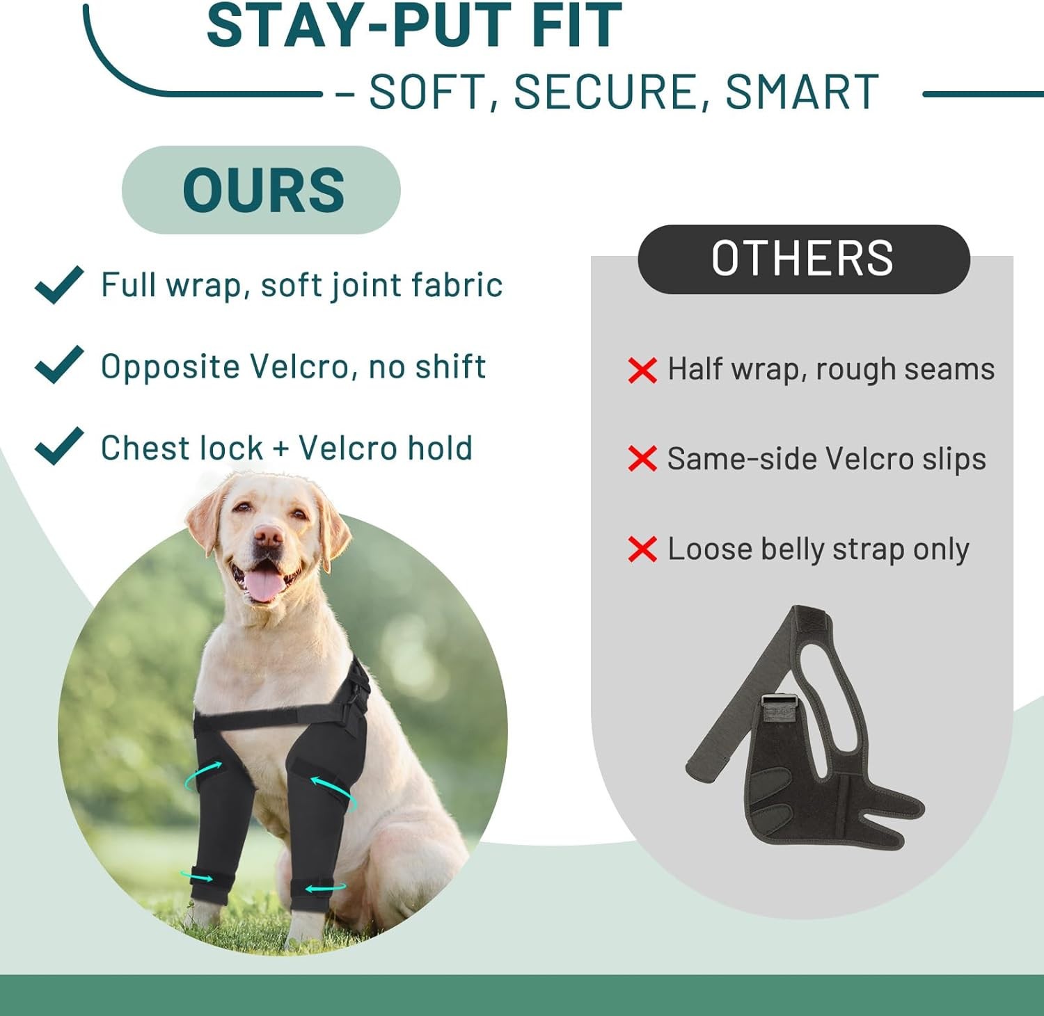 Dog Elbow Brace Protector Large Front Leg Support Arthritis Hygroma Recovery