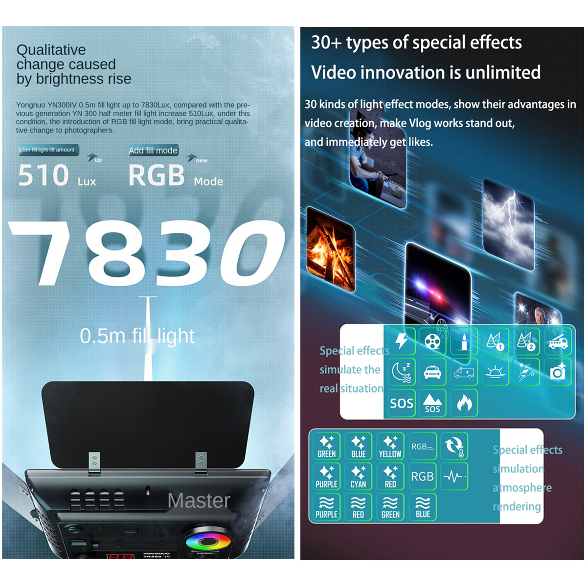 YONGNUO YN300IV Full-Color RGB LED Fill Light 3200K-5600K For Photography Studio