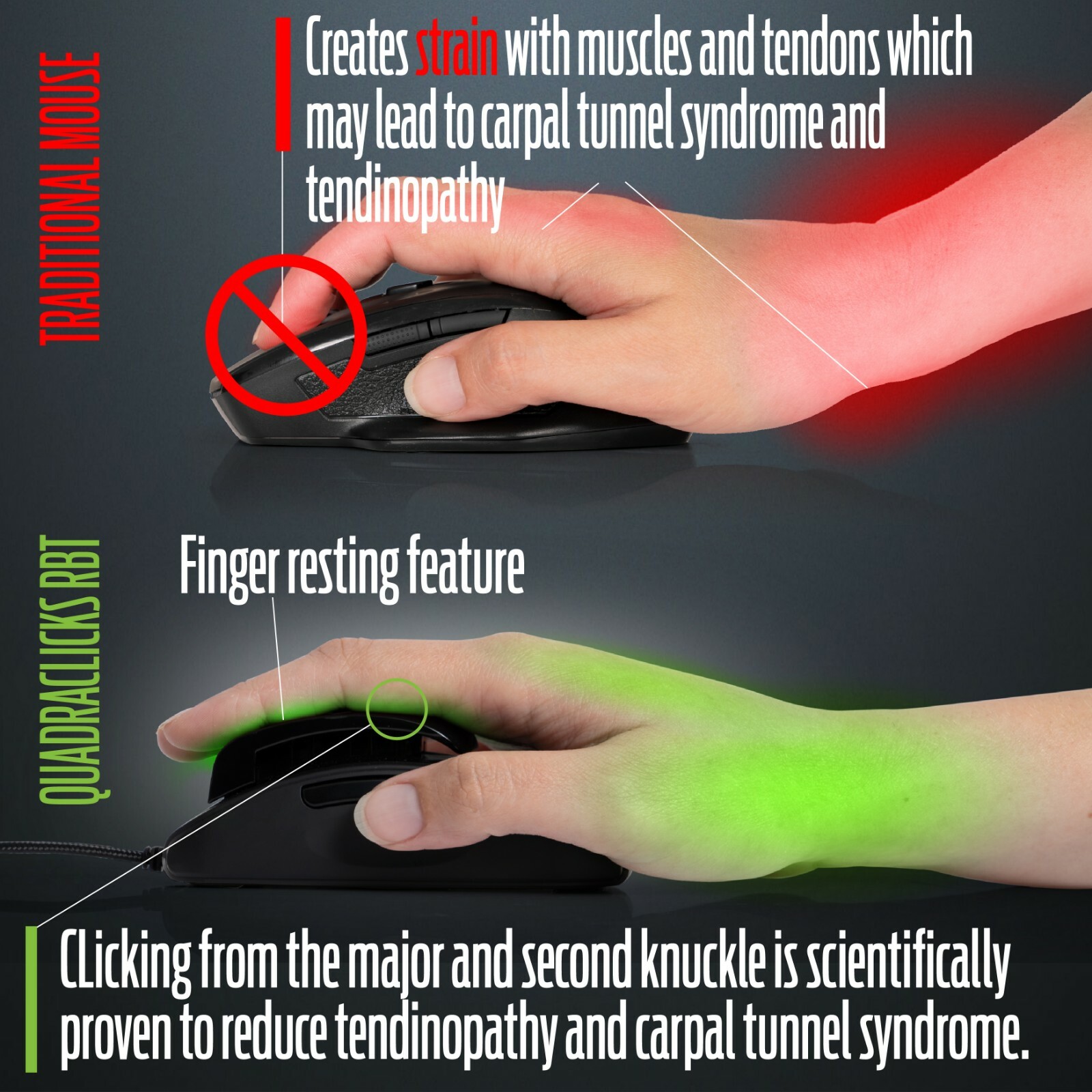 Carpal Tunnel Wrist Resting Ergonomics Mouse QuadraClicks RBT 1.112 USED