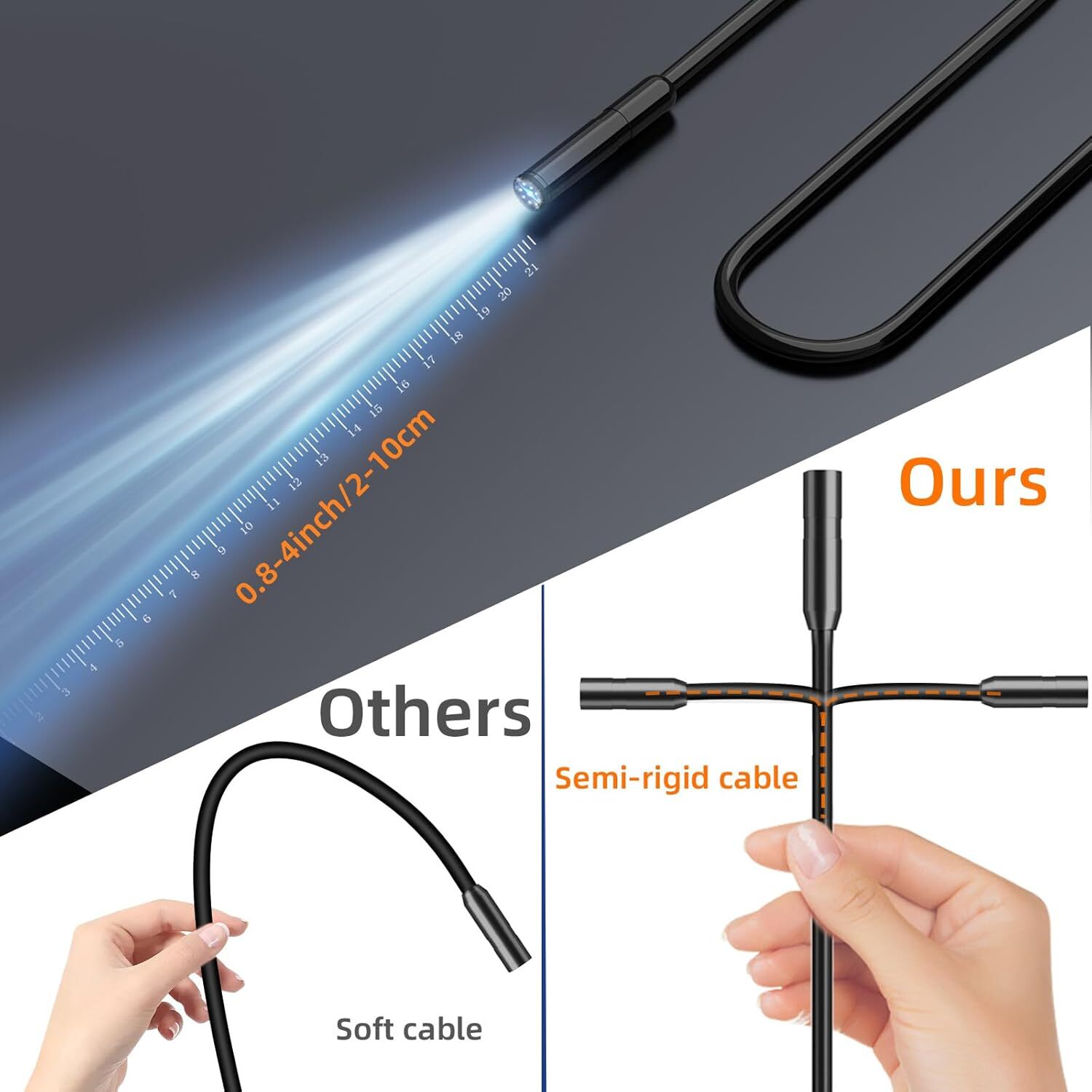 Industrial Borescope Camera - 8 Adjustable LEDs, Semi-Rigid Cable for Mechanics