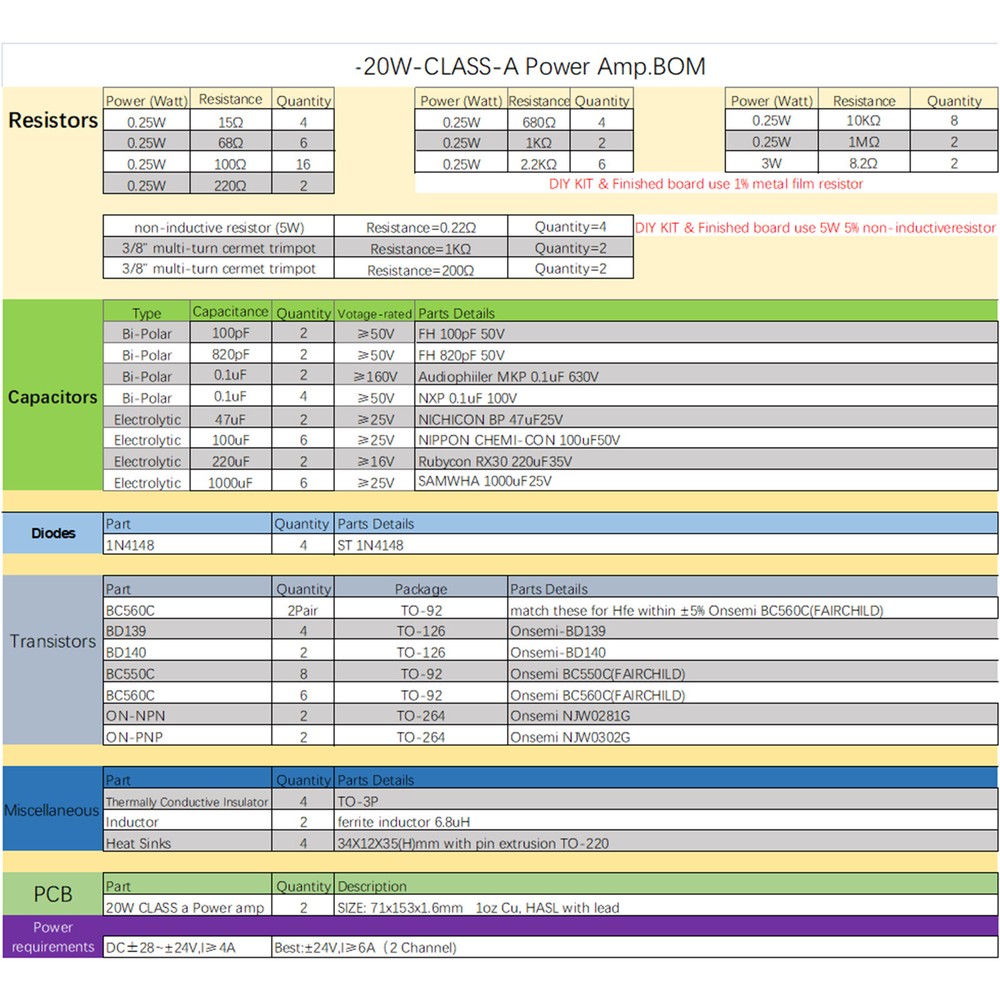 1pair 20W Class A Power Amplifier PCB Board