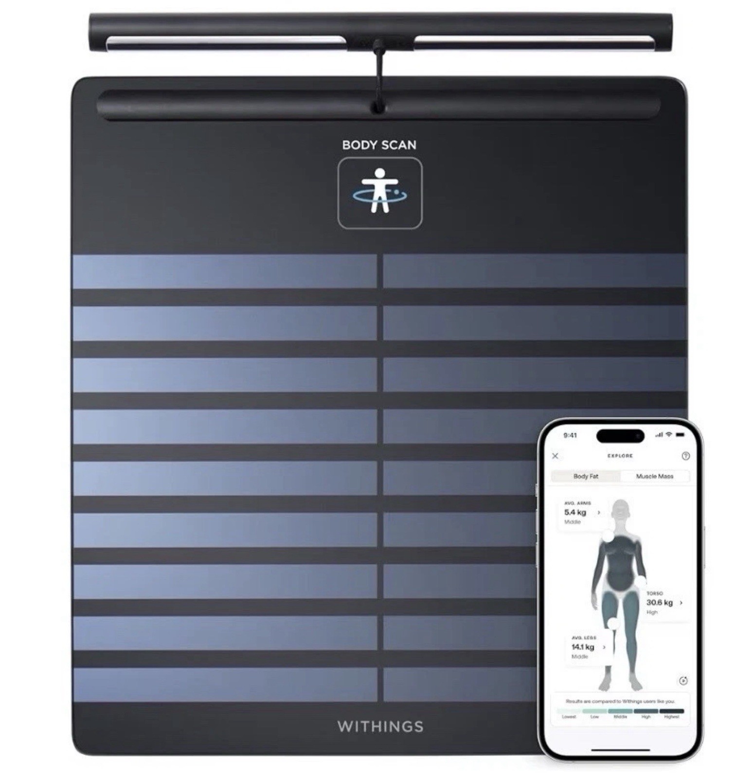 WITHINGS Body Scan - Smart Scale with Segmental Body Composition Analysis