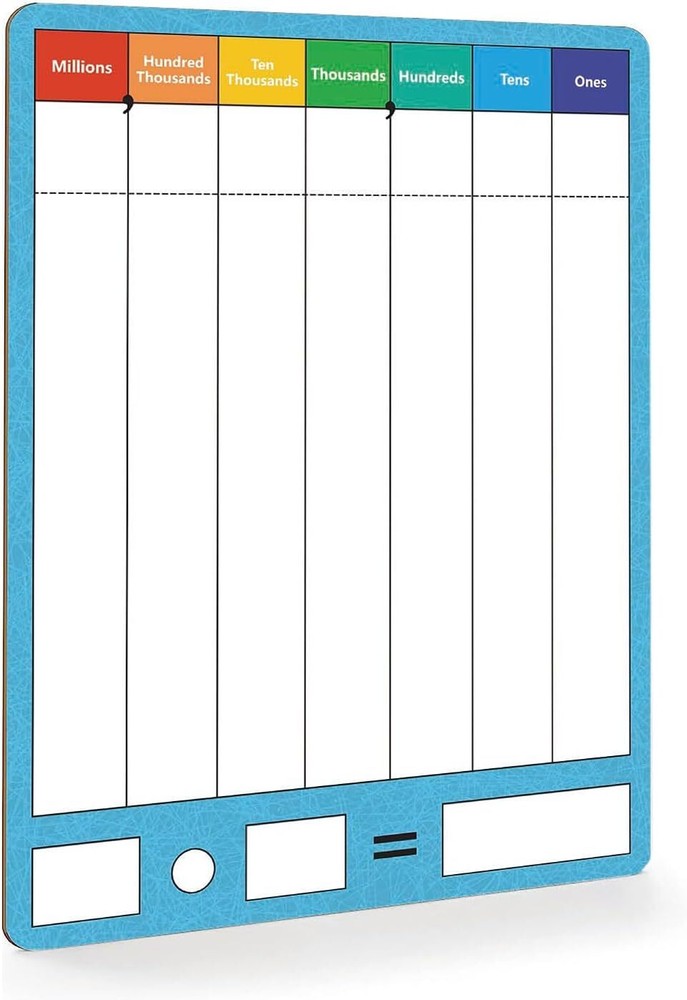 Dry Erase Multiplication Board 9" x 12", Double Side Chart...
