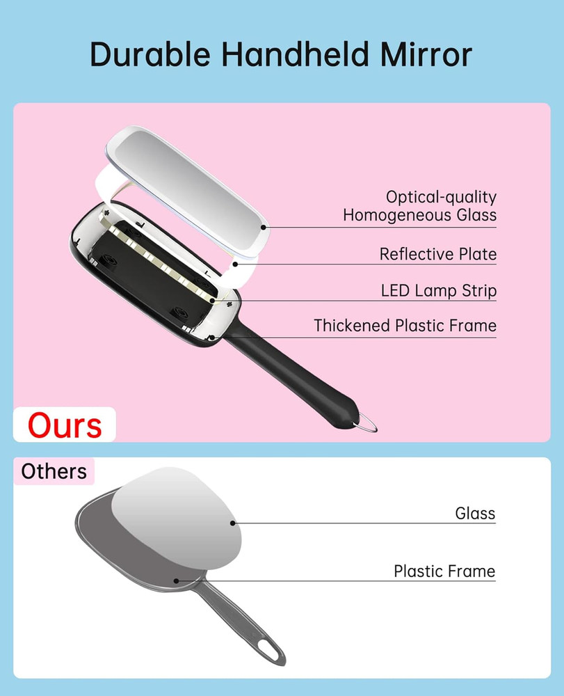 Hand Mirror with 3 Light Color & Dimmable, Lighted Handheld Mirror, Lightweight