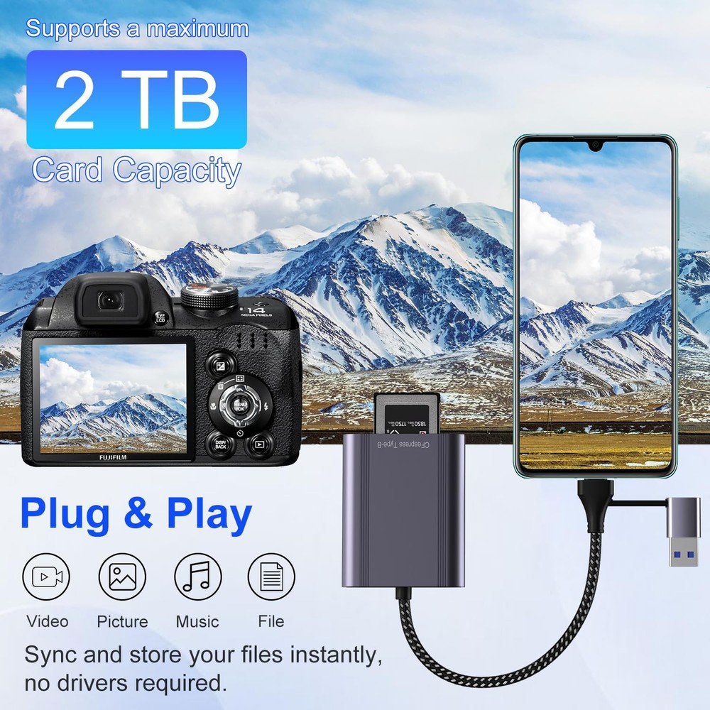 CFexpress Type B Card Reader USB 3.2 Gen 2 10Gbps Adapter USB C USB A