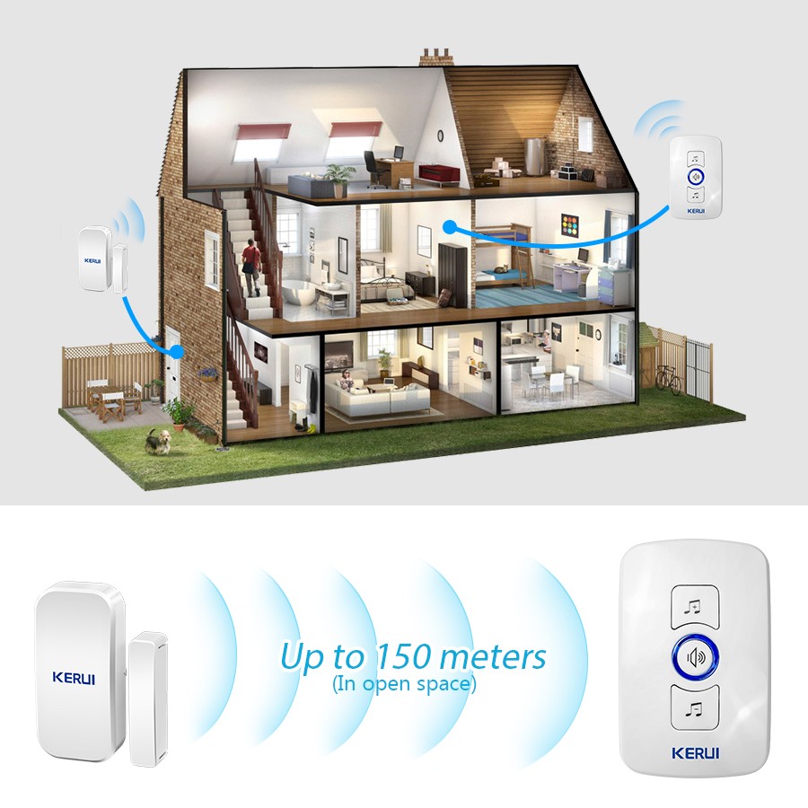 Wireless Door sensor Alarm Home Security Welcome Entry Gate Motion Detector