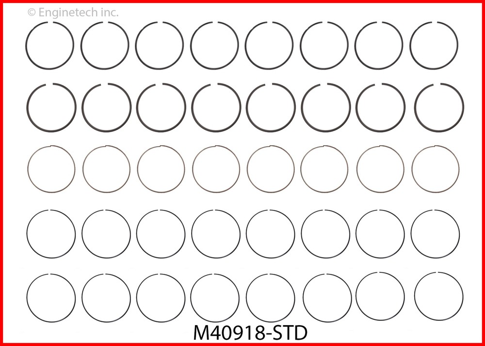 Enginetech Premium Piston Ring Complete Set for Dodge 392 .020 OS