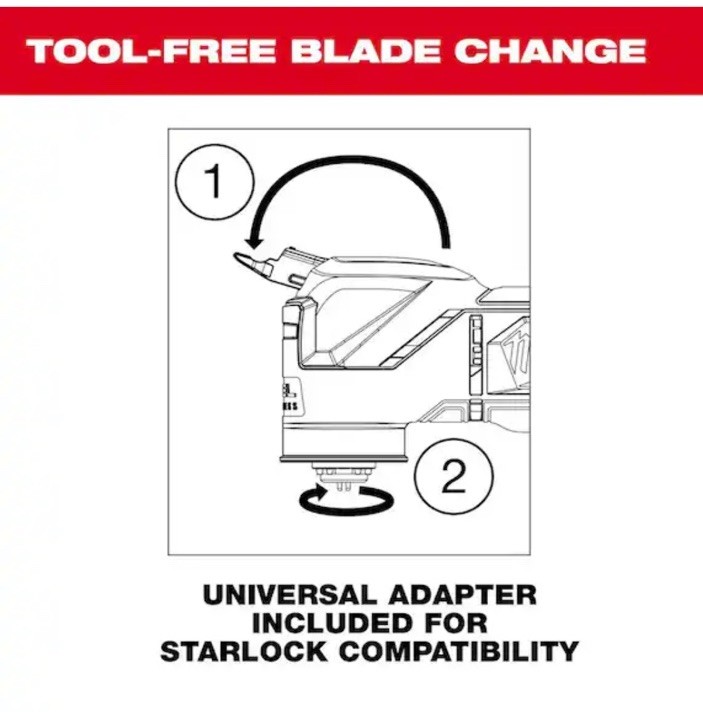 MILWAUKEE M12 2 TOOLS FUEL tool + accessories