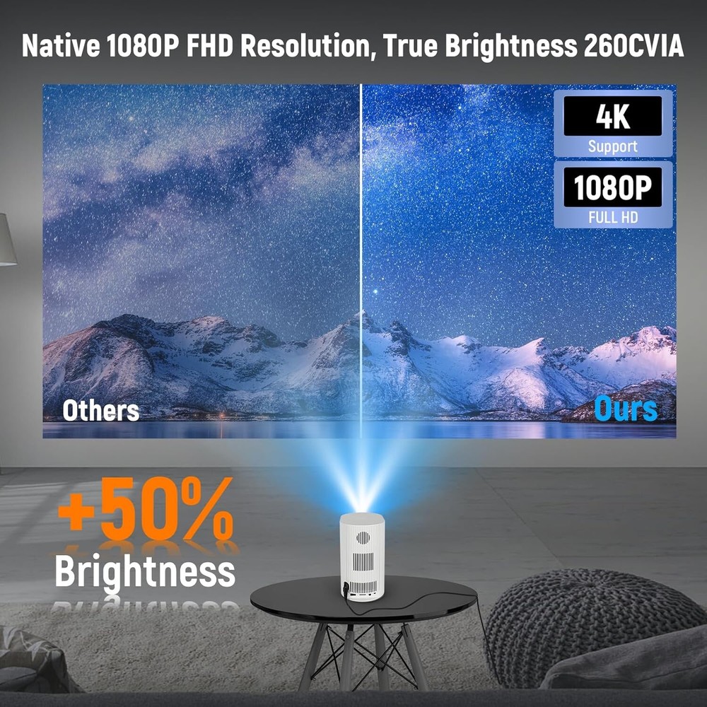 Mini Projector with WiFi and Bluetooth, Portable Projector 4K 1080P Support, ...