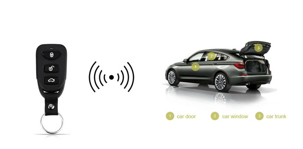 Car Accessory Remote Central Locking Kit Keyless Entry System +2 Remotes Fobs