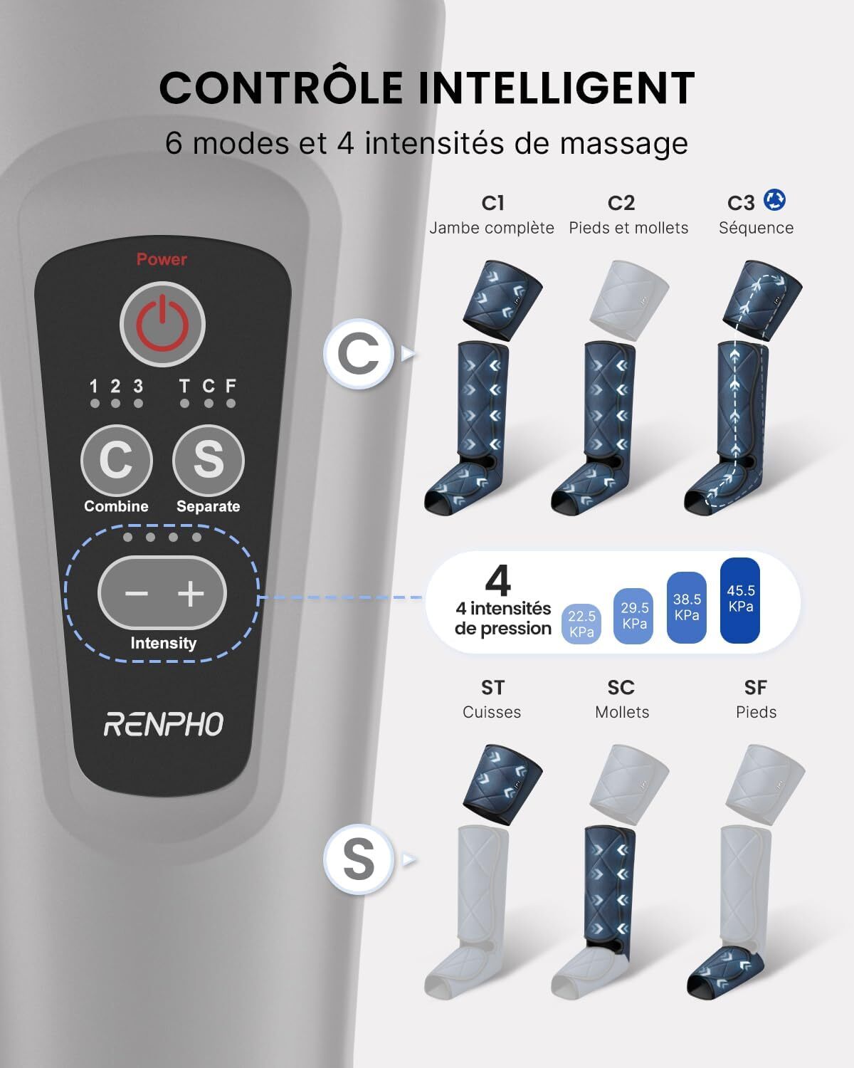 RENPHO Leg Massager with Heat – Compression Boots for Pain Relief & Recovery