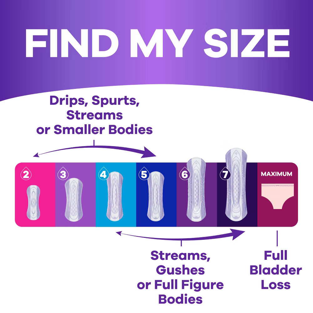 Always Discreet Moderate Long Absorbency 4 Drop Base Pads - 162ct