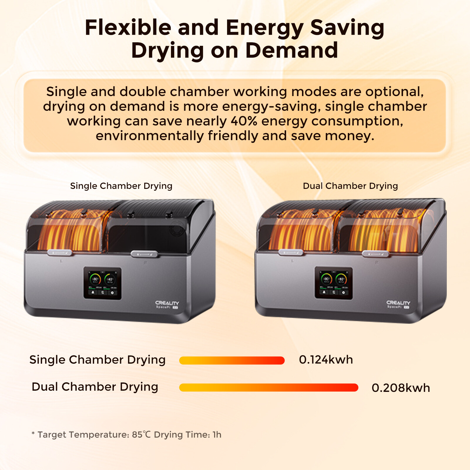 OPEN BOX Creality SpacePi X4 Filament Dryer Filament Dryer Box 360° 200W Heating