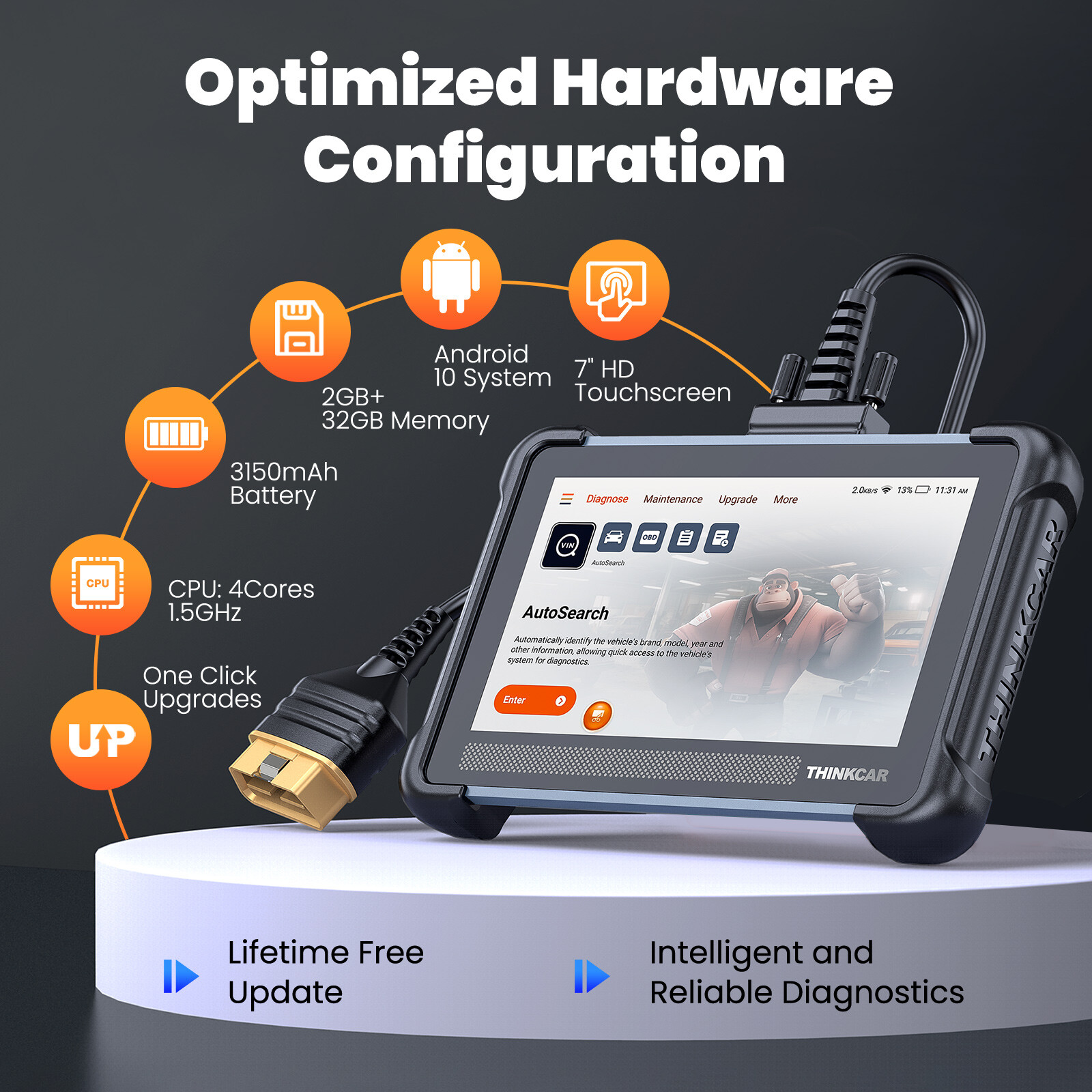 THINKSCAN 672 OBD2 Scanner ALL System Car FCA Code Bidirectional Diagnostic Tool