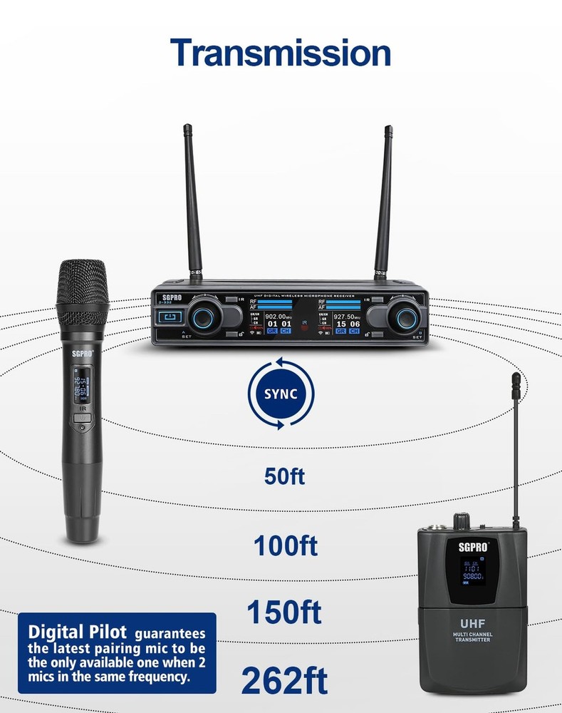 Dual Channel Wireless Microphone System - UHF Handheld, Bodypack, Head-Worn &...