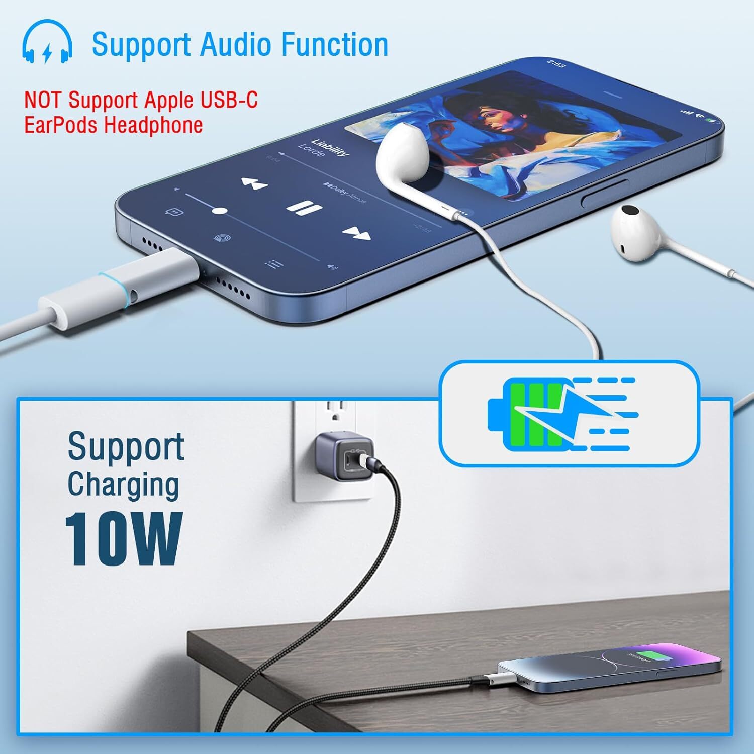 5.8 USB Type C Female to iOS Male Adapter For iPhone 14/13/12/11/XR/XS/SE 3 Lot