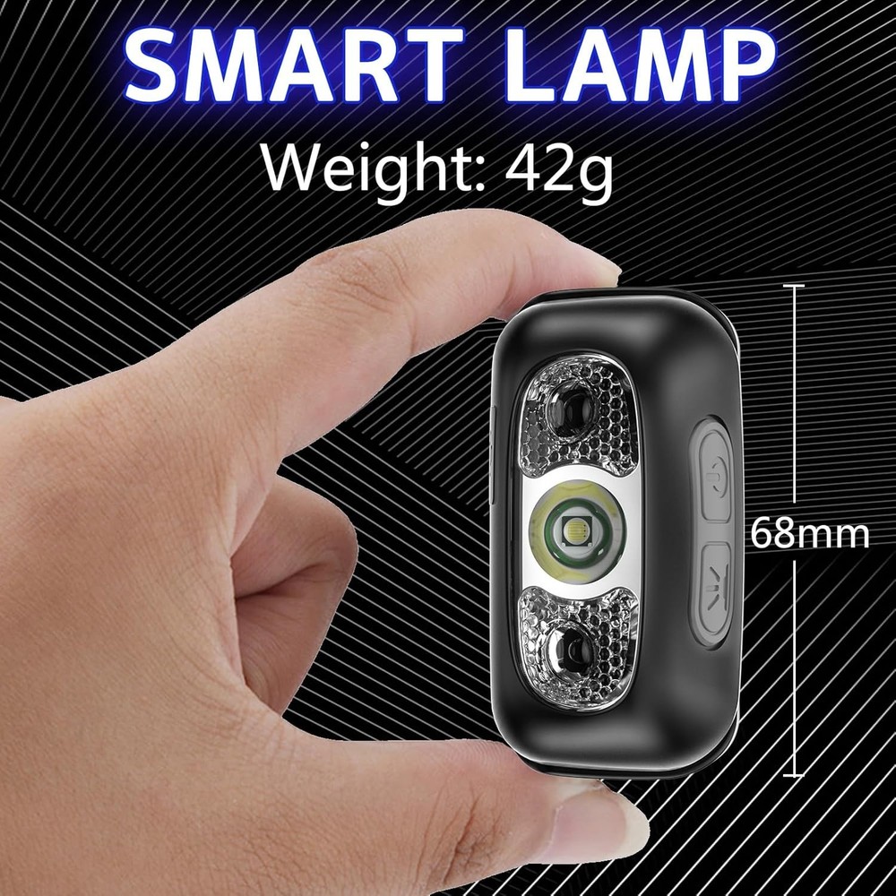 Rechargeable Waterproof Headlamp - Adjustable 90° Light with Motion Sensor