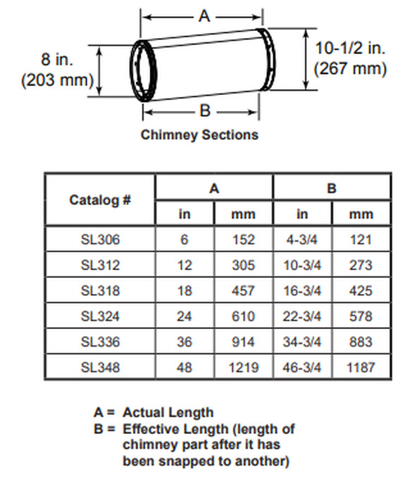 Majestic SL300 Series Chimney Pipe - SL336 36" Section of Chimney Pipe