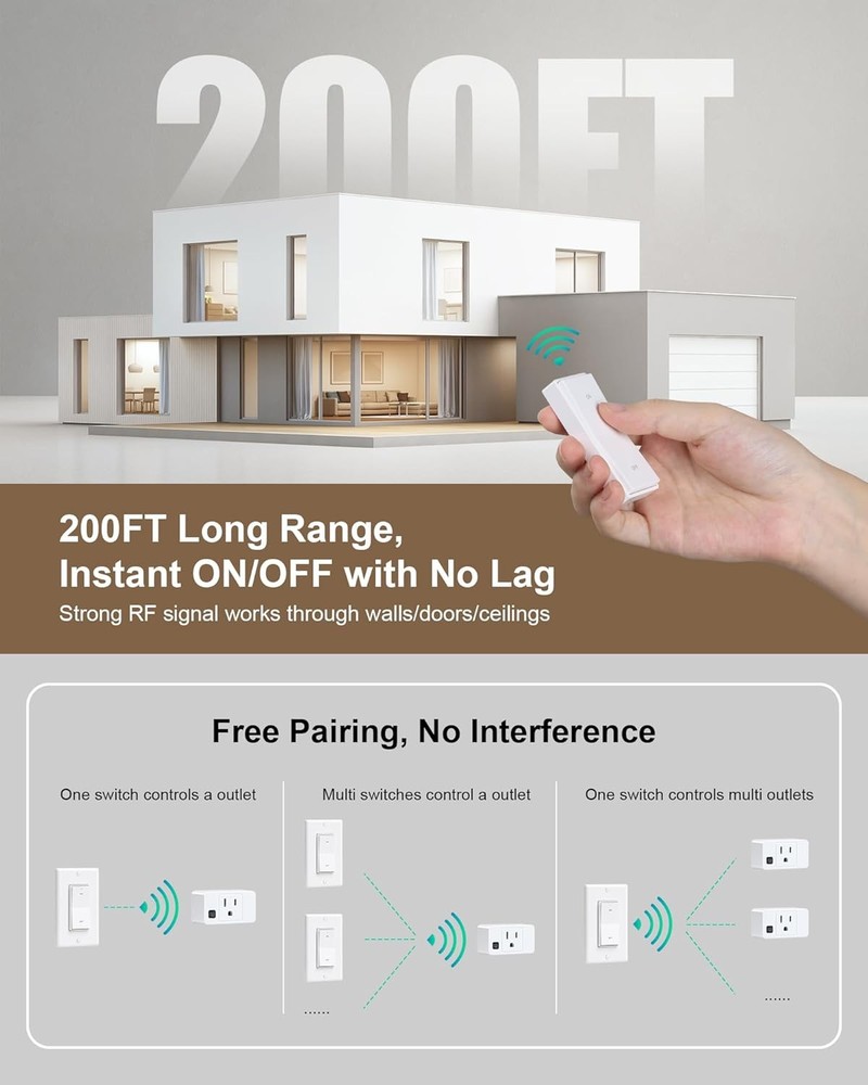 2 Pack Remote Control Outlet, 15A Wireless Light Switch for Home Appliances