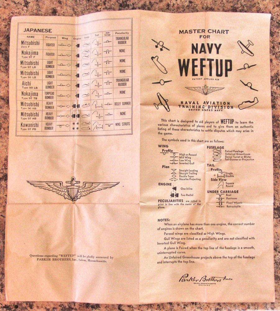 ORIGINAL WWII 1942 U.S. NAVY WEFTUP AIRCRAFT RECOGNITION GAME BY PARKER BROS