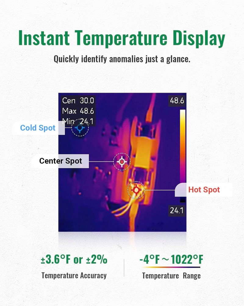 HF96V Thermal Camera with Visual Camera, 240 * 240 Super Resolution, 96 x 96 ...