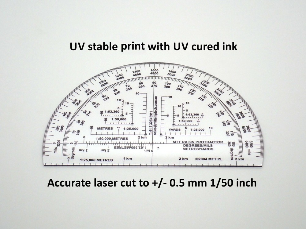 RA Degrees Mils Meters Yards Protractor
