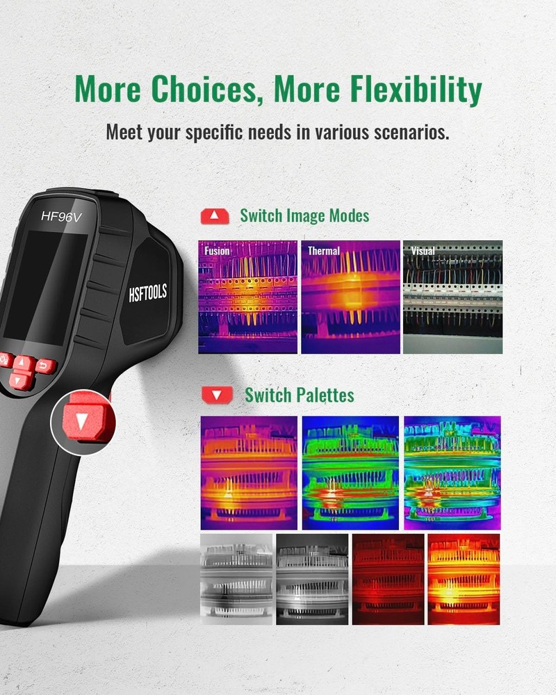 HF96V Thermal Camera with Visual Camera, 240 * 240 Super Resolution, 96 x 96 ...