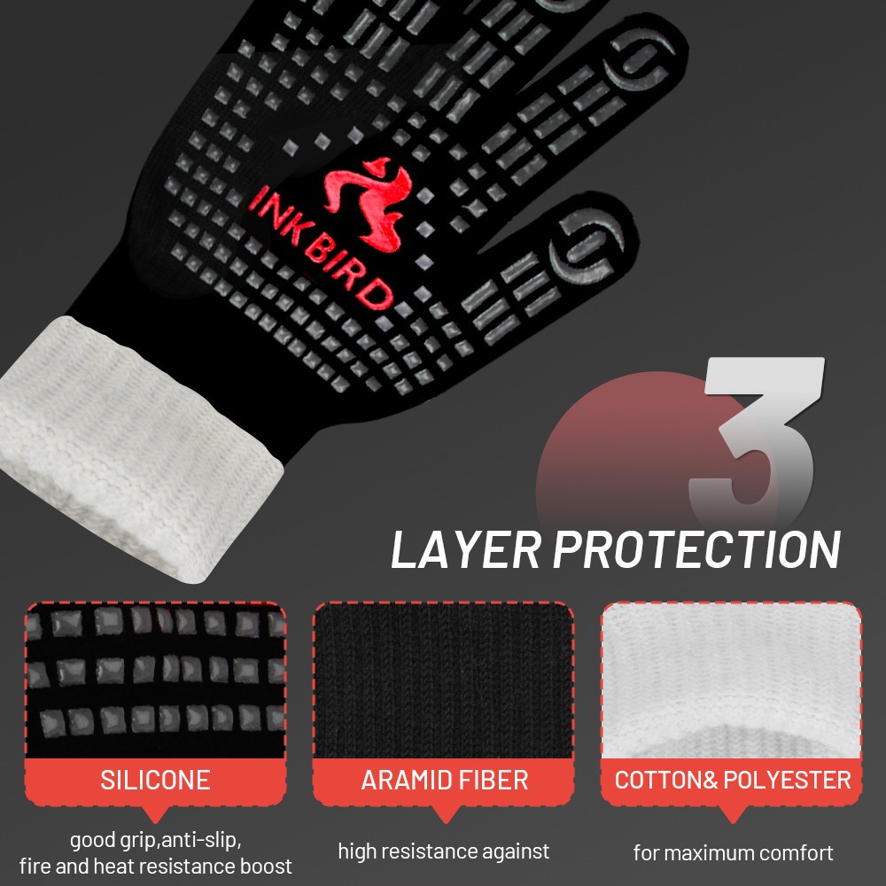 INKBIRD BBQ Temperature Controller WiFi Bluetooth Automatic Smoker Fan Oven Mitt