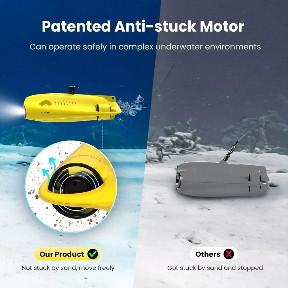 Chasing Gladius Mini S - Underwater Drone ROV - 4K UHD Camera