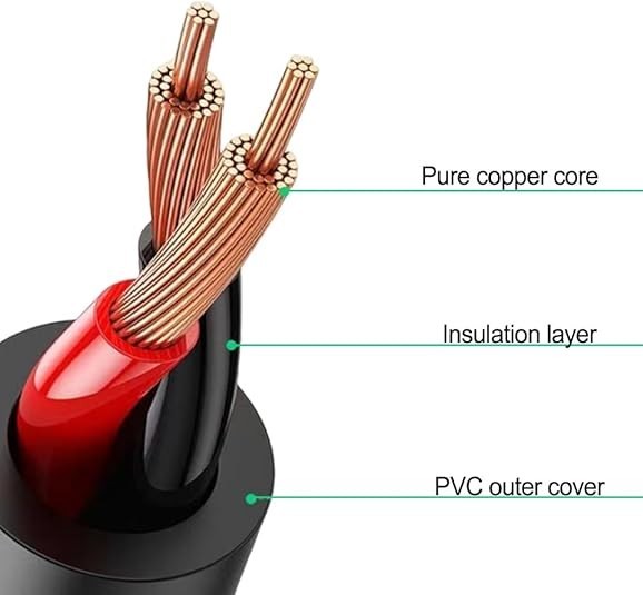 Original Adapter for Automatic Watch Winder
