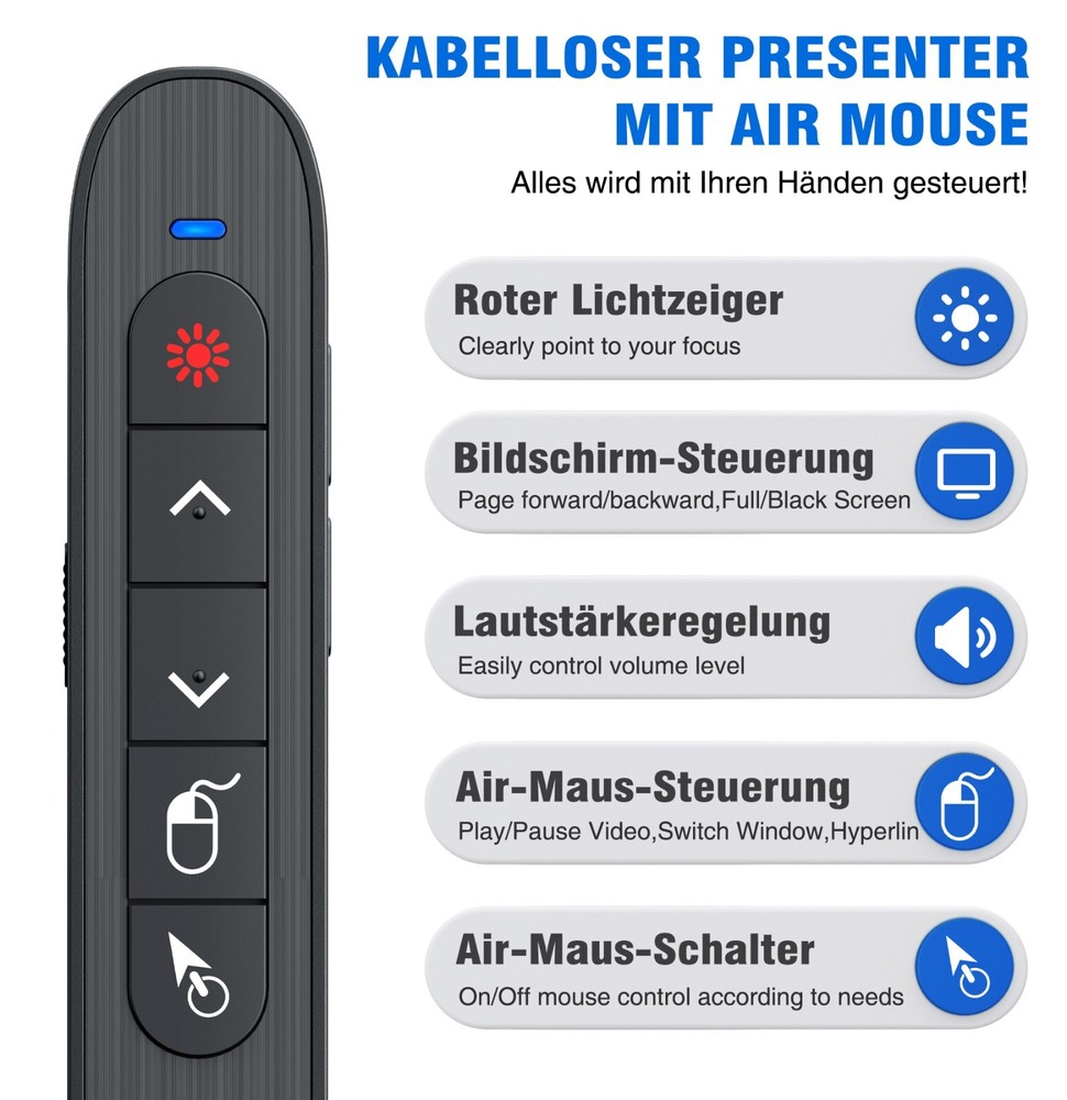 RF 2.4 GHz Presentation Clicker Wireless Presenter USB Powerpoint Clicker Remote