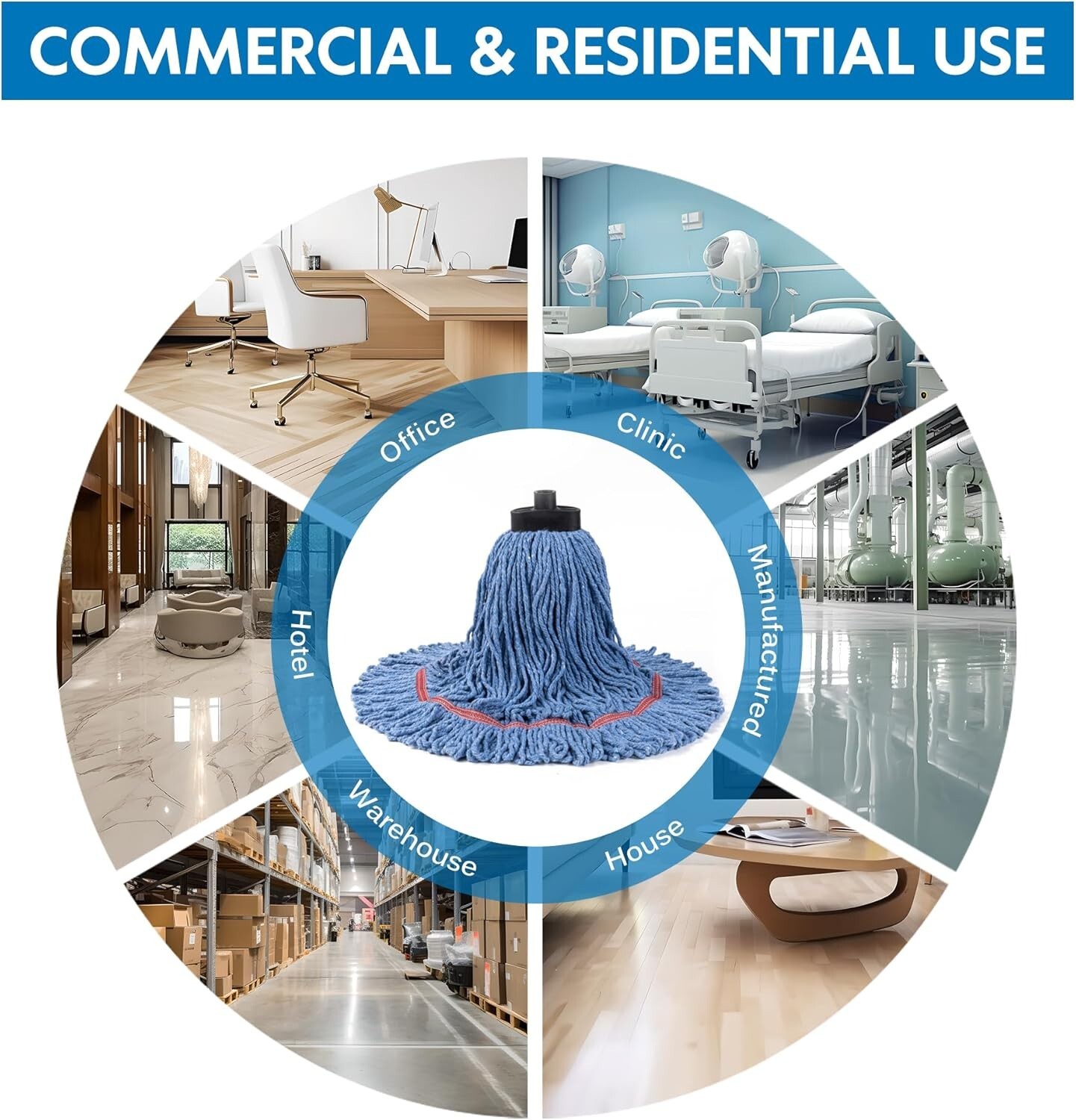 Matthew Large Commercial & Residential Mop