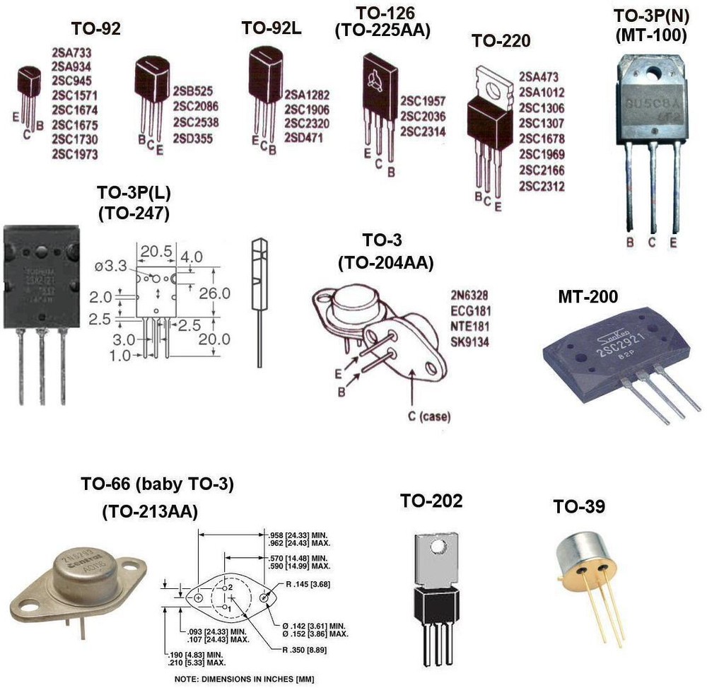 2SC1755 - N.O.S. Transistor