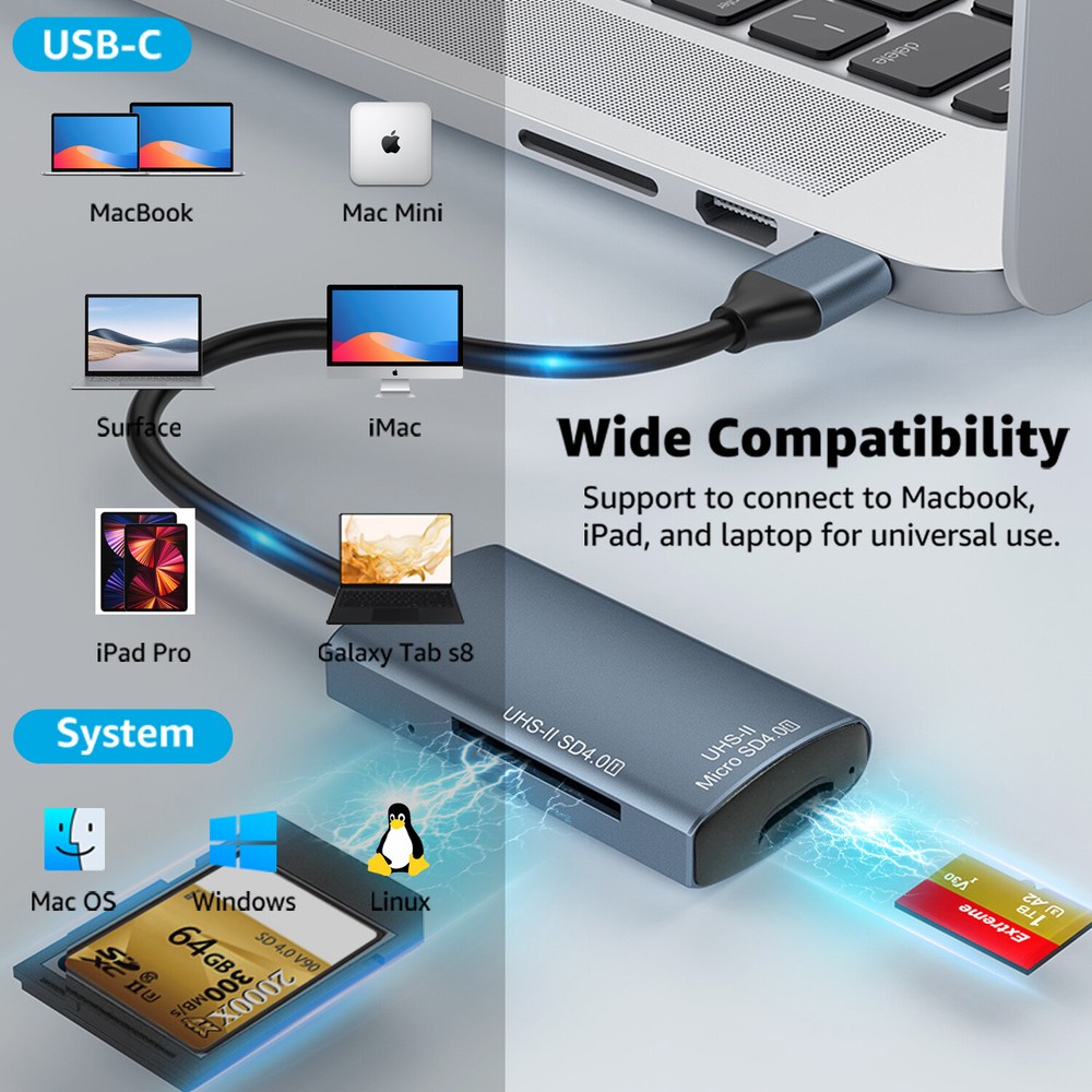 USB Type C SD4.0 Card Reader Writer Expander 2in1 Memory Card Reader for Tablet