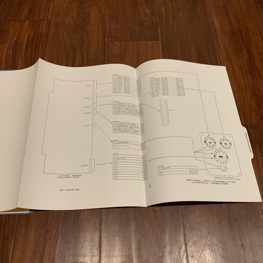 Tektronix 021-0074-00 Optional Data Communications Interface Instruction Manual