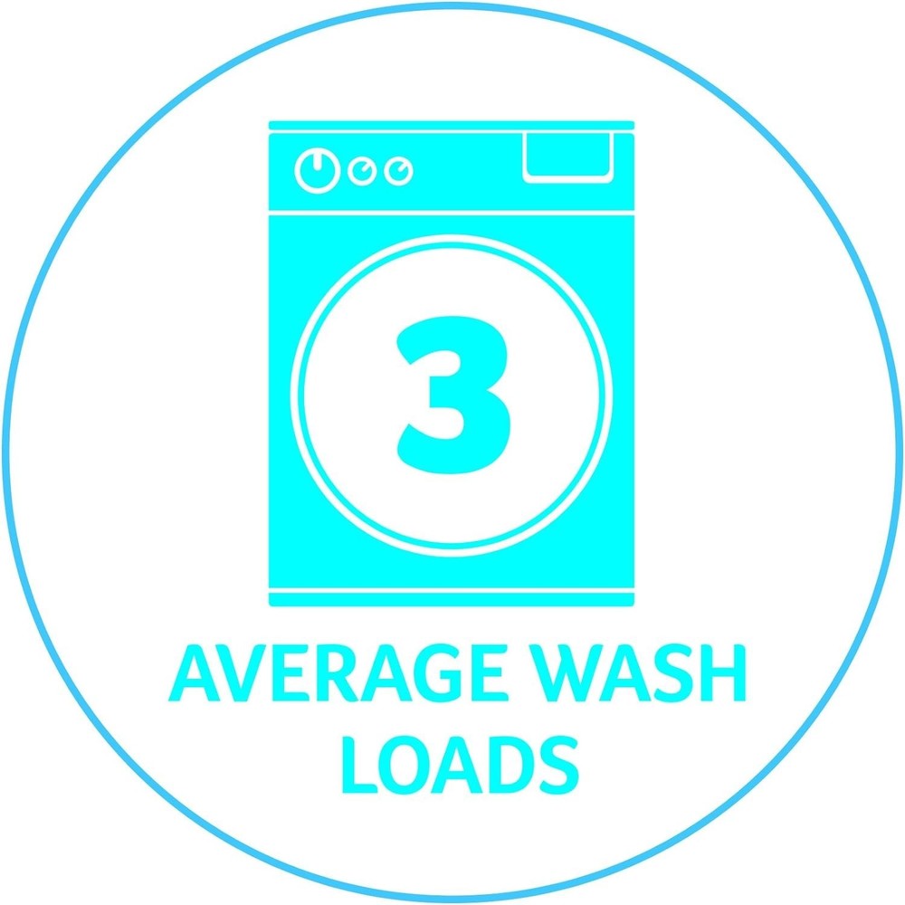 Dual Retractable Clothesline - 2 x 49 Feet - Ultimate Laundry Solution