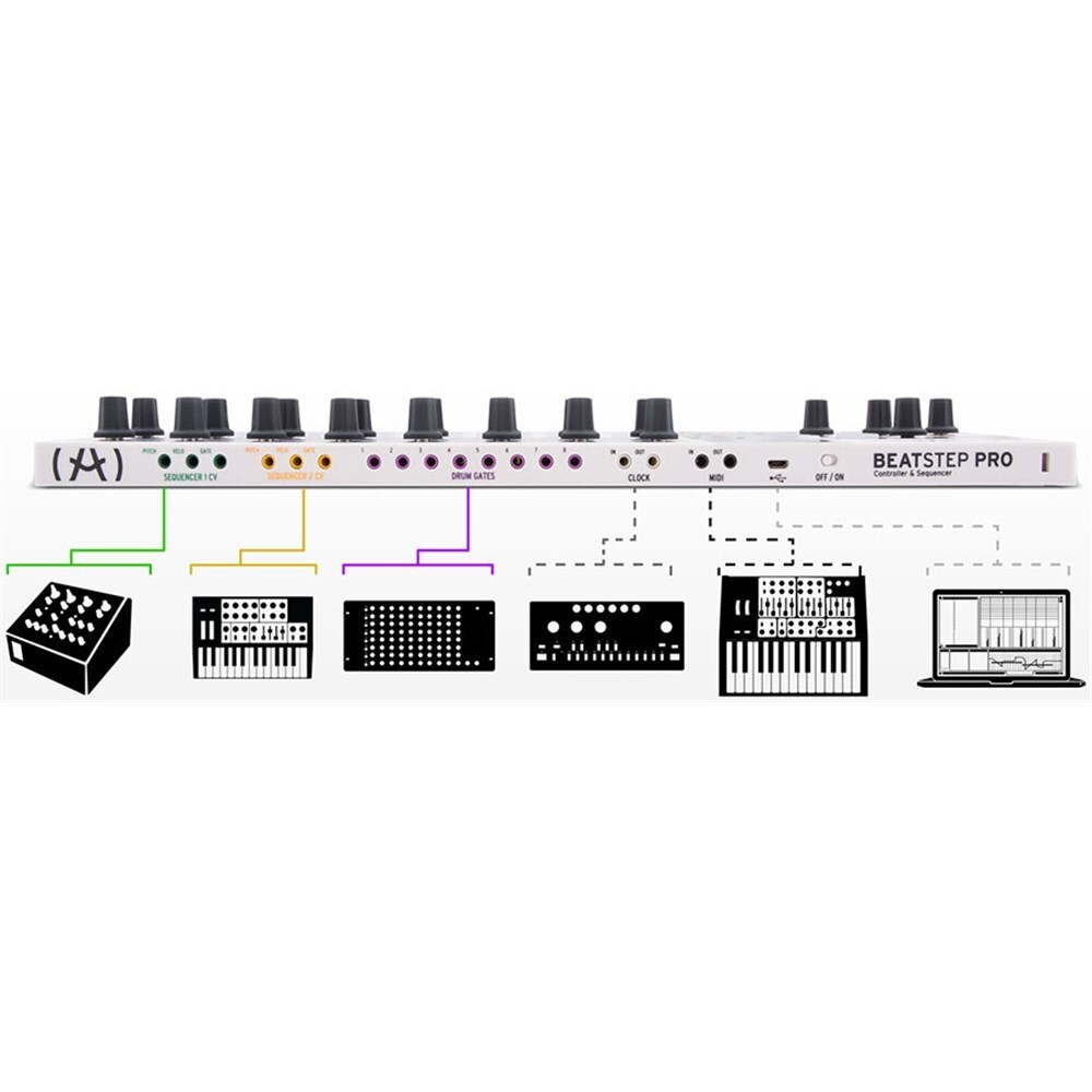 Arturia BeatStep Pro Controller and Sequencer