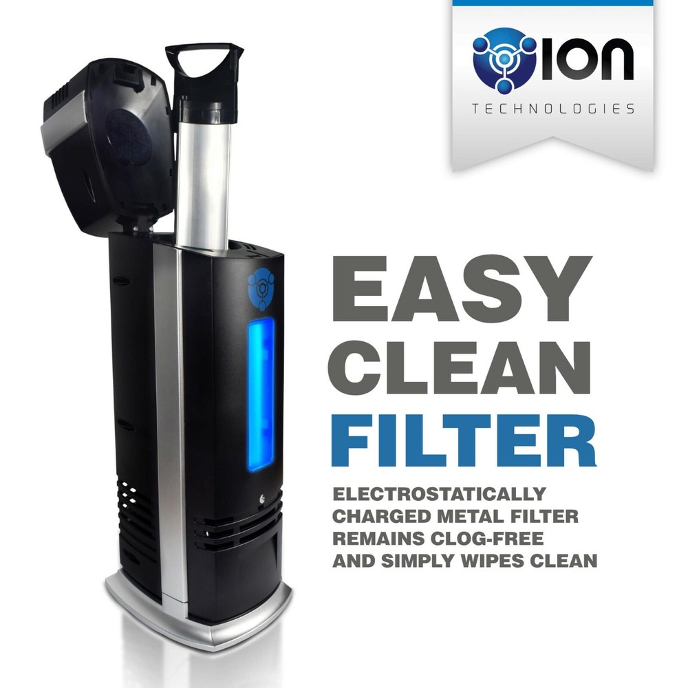 OION B-1000 Permanent Filter Ionic Air Purifier Pro Ionizer Open Box