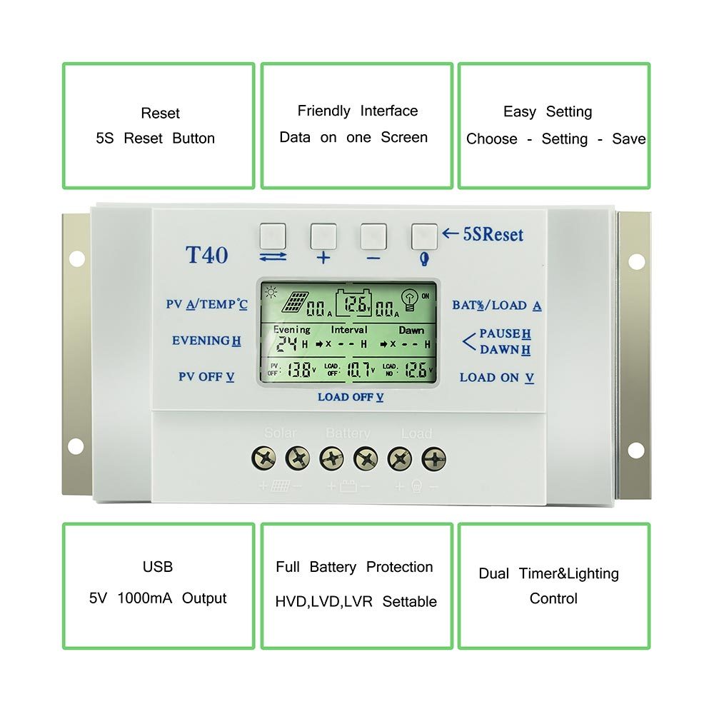 20A 30A 40A MPPT Solar Charge Controller 12V/24V Auto 3 Timer LCD Display USB U2