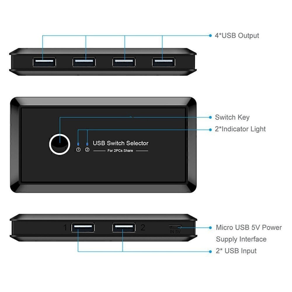 USB 3.0 Switcher Selector 2 Computers Sharing 4 Port USB Devices KVM Switch Hub