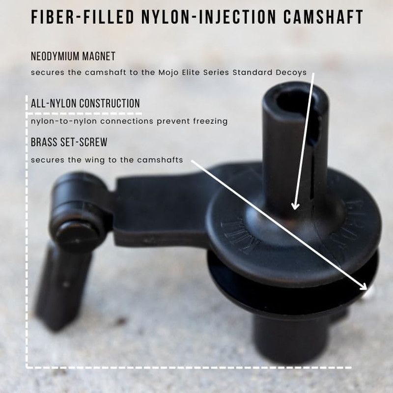 The Animator V2 Decoy Conversion Kit for Mojo Decoys