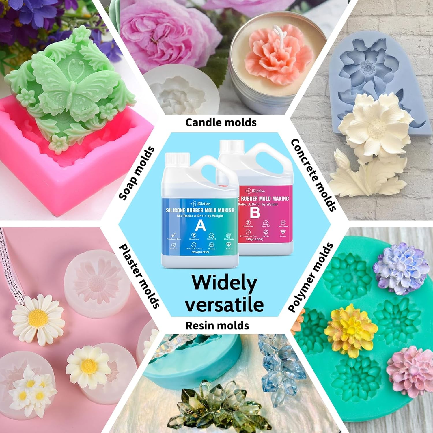 Silicone Mold Making Kit, 2.32lb(37oz) Super Elastic Liquid Silicone for Mold Ma