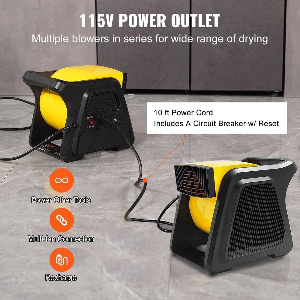 300° Rotating Air Mover 600CFM 3 Speed Options for Fast Drying