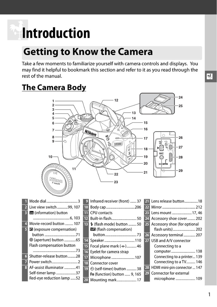 Nikon D5100 — User Reference Manual Guide — 1/2 Size, 5.5" x 8.5" Small Compact