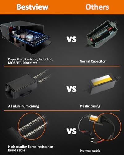 H13 9008 Canbus Decoder Kit for Anti-Flickering Headlight Compatibility